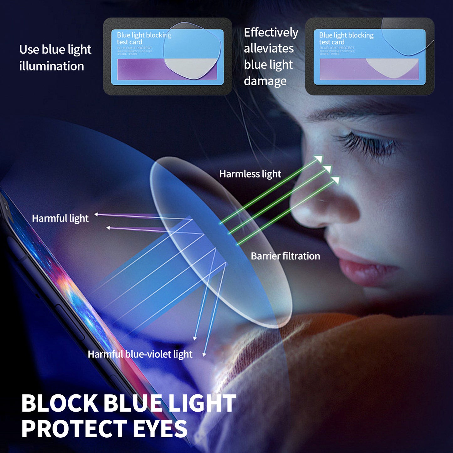 Intelligent Auto-Focus Blue-Light Readers That Instantly Adjust to Your Vision(+1.0~+7.0) — No Rx