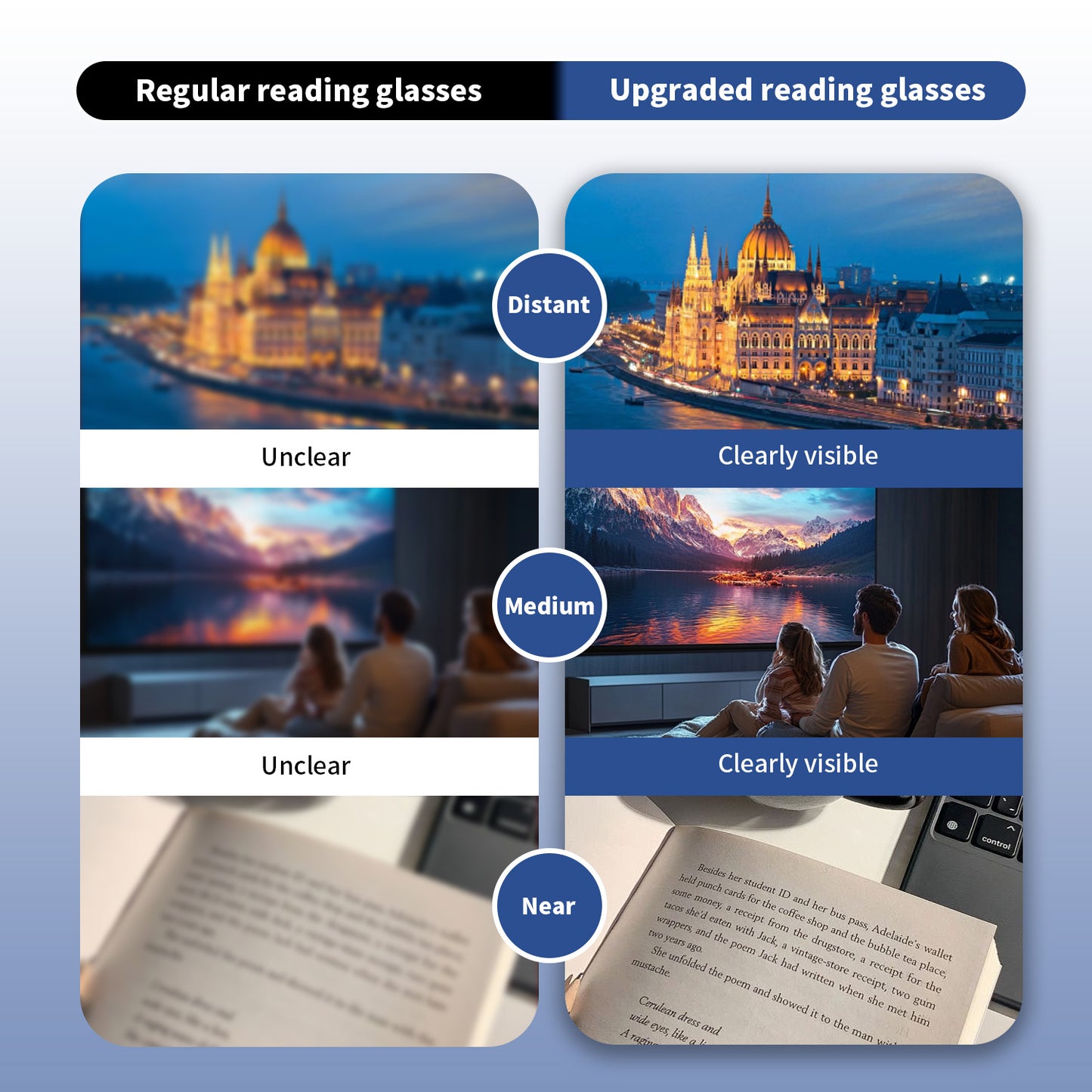 Intelligent Auto-Focus Blue-Light Readers That Instantly Adjust to Your Vision(+1.0~+7.0) — No Rx