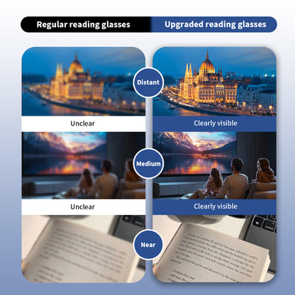 Intelligent Auto-Focus Blue-Light Readers That Instantly Adjust to Your Vision(+1.0~+7.0) — No Rx