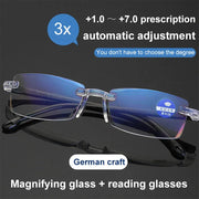 Smart Zoom Reading Glasses: One Pair for Both Near and Far