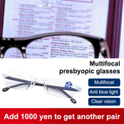 Smart Zoom Reading Glasses: One Pair for Both Near and Far