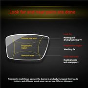 Ultra-Lightweight Precision Adaptive Reading Glasses with Adjustable Focus Portable Anti-Fatigue Eye Protection HD Lenses Comfortable for Reading