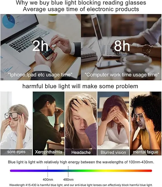 Gafas de lectura ultraligeras, adaptables y de precisión con enfoque ajustable, portátiles, antifatiga, protección ocular, lentes HD, cómodas para leer.