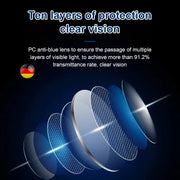 Smart Zoom Reading Glasses: One Pair for Both Near and Far